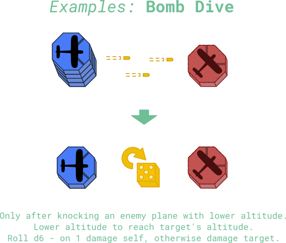 dive_bomb_diagram