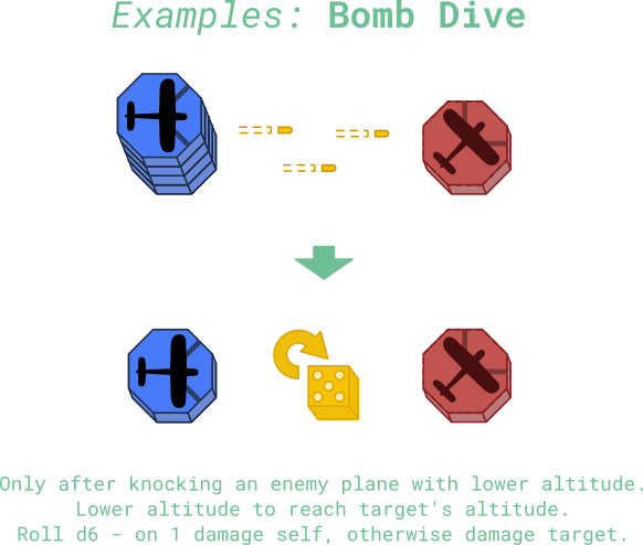 dive_bomb_diagram
